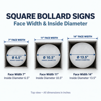 Square Bollard Signs
