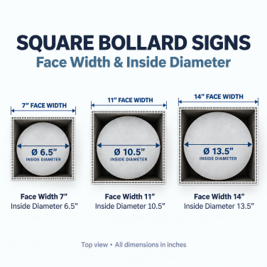 Square Bollard Signs Square Bollard Signs