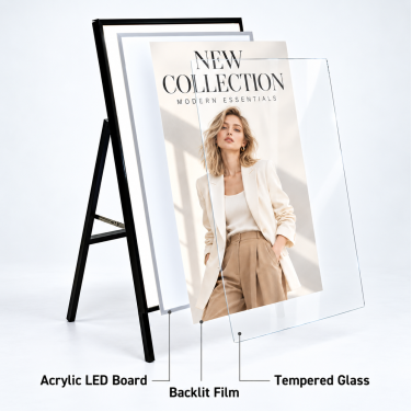 LED A-Frame Backlit