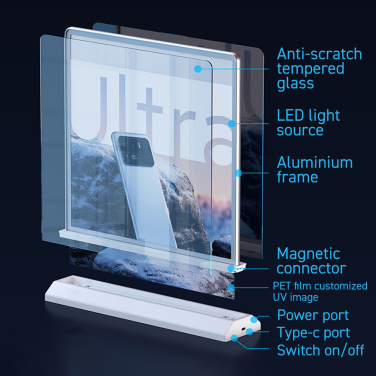Tabletop LED Signs (12" x 12") Tabletop LED Signs (12" x 12")